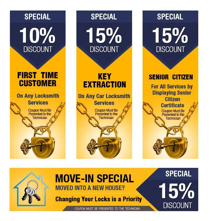 Encanto CA Locksmith Store, Encanto, CA 619-880-4985 - coupons