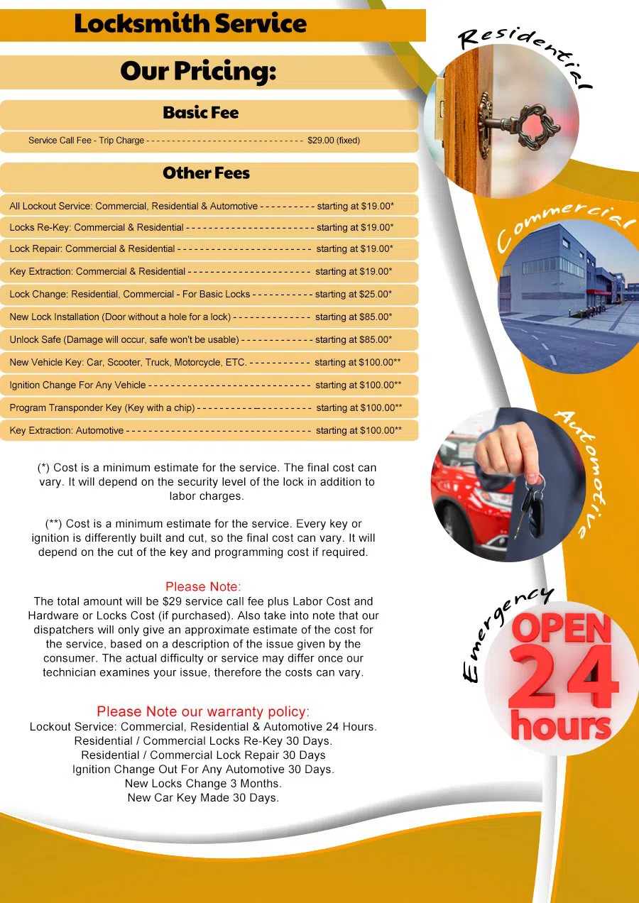 Encanto CA Locksmith Store, Encanto, CA 619-880-4985